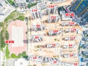 2020年7月工程進度