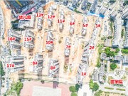 2020年7月工程進度