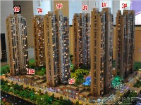 項(xiàng)目沙盤圖