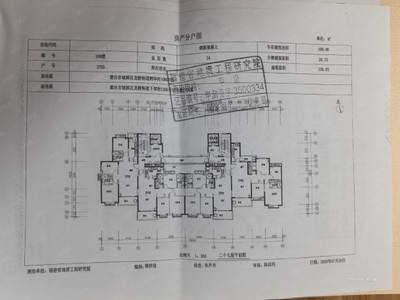 房東誠(chéng)心賣(mài) 恒大御龍?zhí)旆?板樓 雙衛(wèi)格局 高樓層視野好 !-莆田二手房