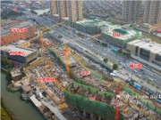 2019年3月工程進度