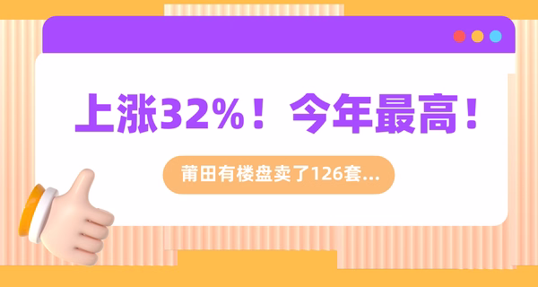 上涨32%！今年最高！莆田有楼盘卖了126套...