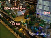 2015年1月沙盤圖