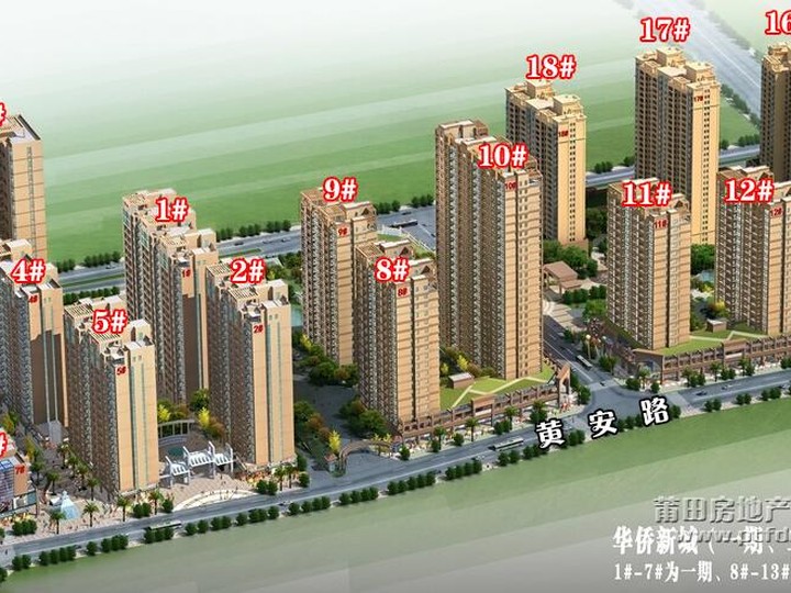 恒潤(rùn)御景/華僑新城/帝景