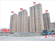 2015年4月項目進度