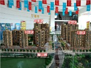 項(xiàng)目沙盤