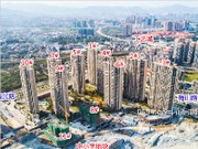 2020年3月工程進(jìn)度