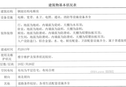 福建省莆田市仙游縣鯉城街道木蘭社區(qū)居委會(huì)學(xué)府西路1388號3號樓2004室房屋